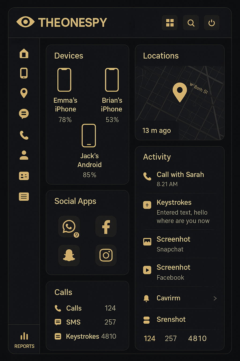 TheOneSpy comprehensive phone surveillance app interface showing multi-device monitoring, location tracking, social media oversight, and detailed reporting features